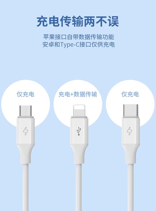 罗马仕三合一手机数据线适用华为小米苹果安卓通用充电器快充线